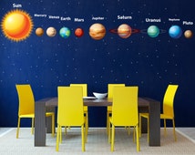 Space Wall Decor