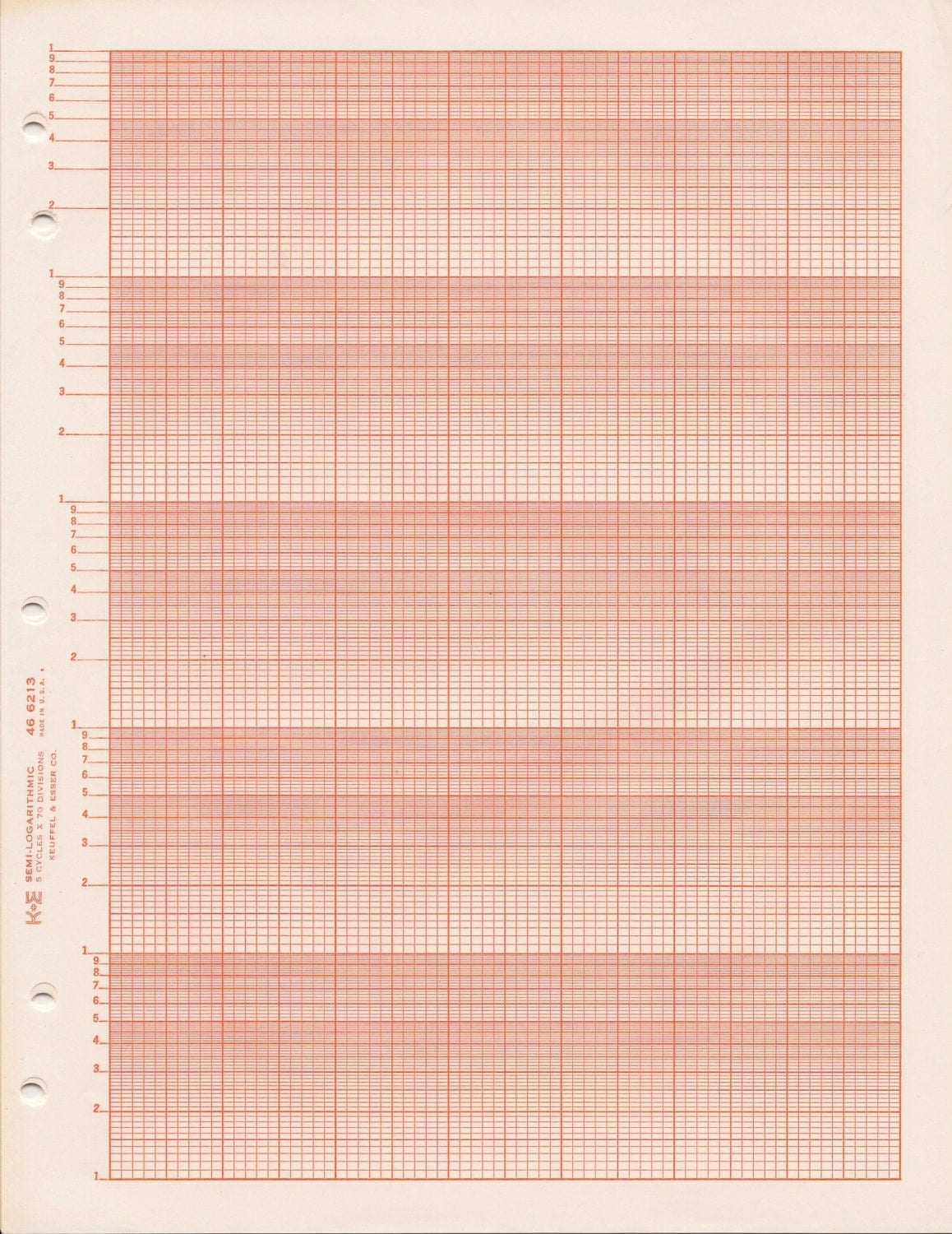 semi logarithmic graph paper ke 46 6213 5 cycle x 70