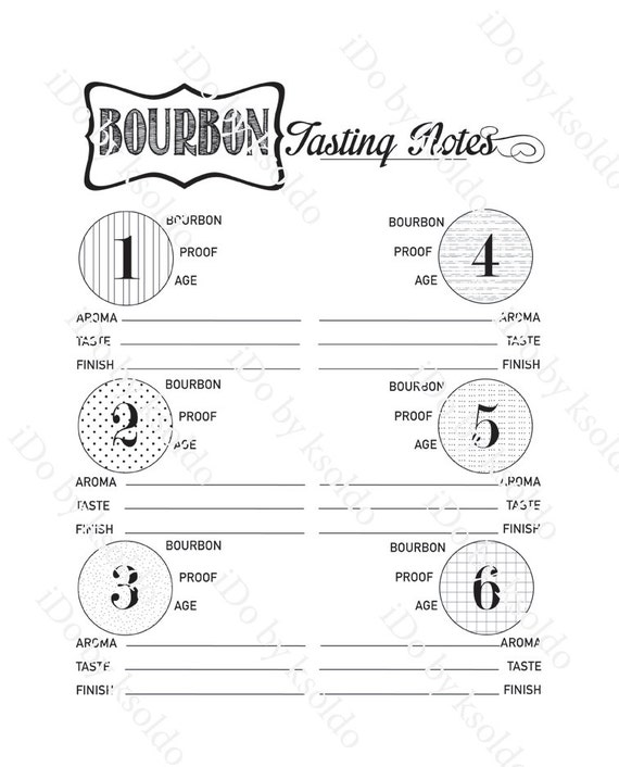 Scotch Tasting Notes Template