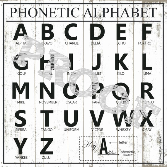 Military Alphabet Chart Download Printable Pdf Free 6 Sample Military 