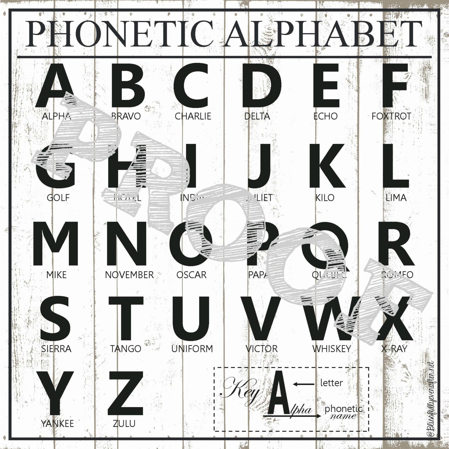 phonetic alphabet chart 13x13 printable by