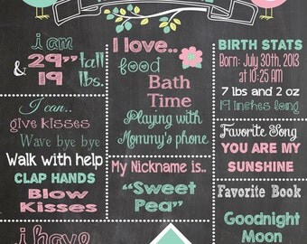 First Birthday Chalkboard Printable Poster Shabby Chic Flower