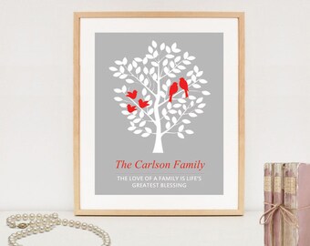 Personalized Family Tree Wall Art family tree wall art personalized family tree sign last name Personalized Family Tree Wall Art family tree wall art personalized family tree sign last name