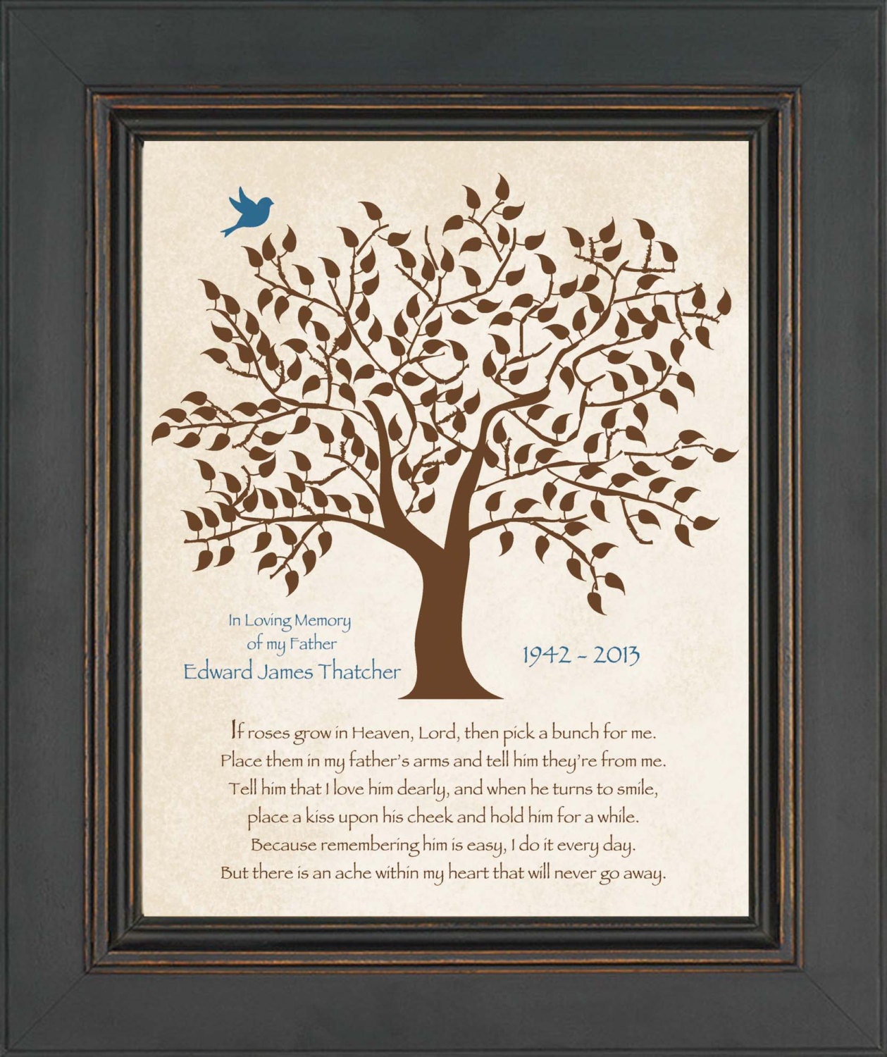 Memorial Tribute Print In Loving Memory Loved One's