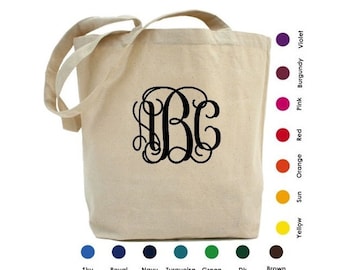 Monogrammed Gifts for Women - Perso nalized Bridesmaids Gifts - Canvas ...