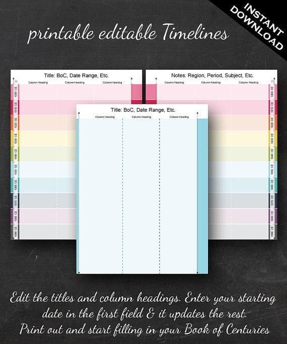 Book Of Centuries Printable Editable Charlotte Mason History