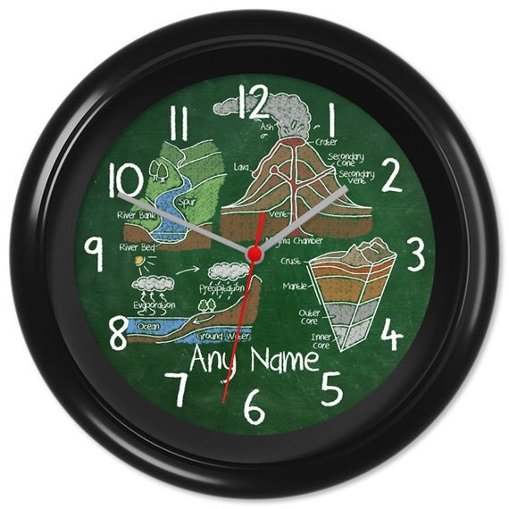 Geography Clock Teacher Student Pupil Chalkboard Blackboard