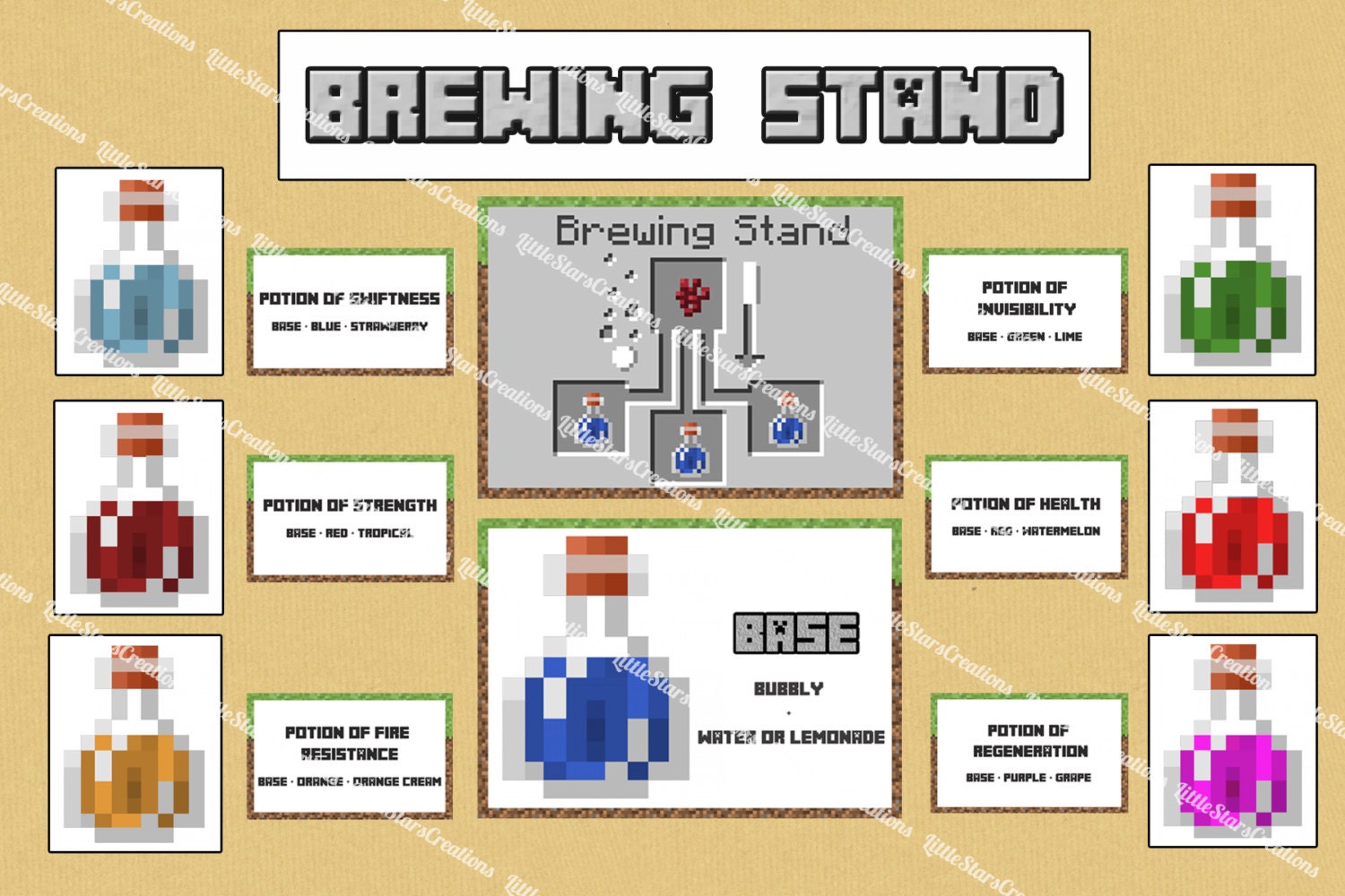 Minecraft POTION BREWING STATION party kit by 