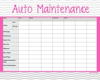 Popular items for auto maintenance on Etsy
