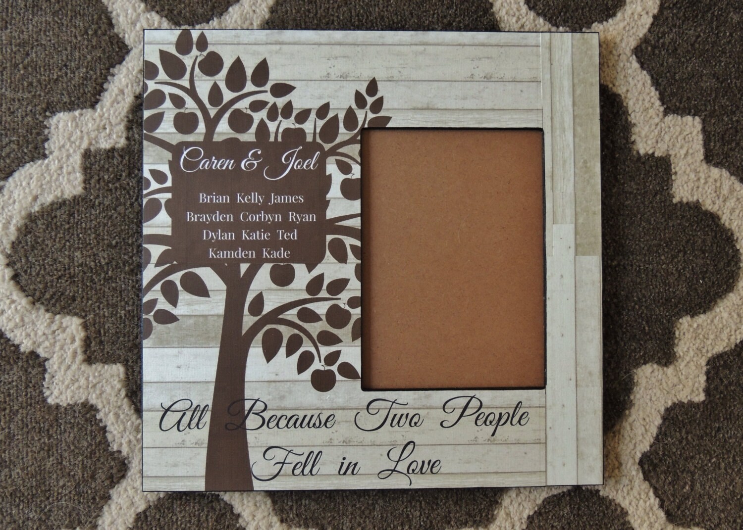 Personalized Family Tree Picture Frame Personalized Family