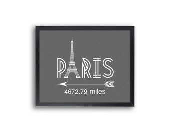 Popular items for printable paris on Etsy