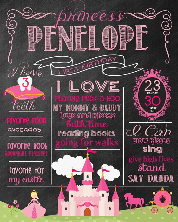 Princess First Birthday Chalkboard Poster Sign Princess 1st