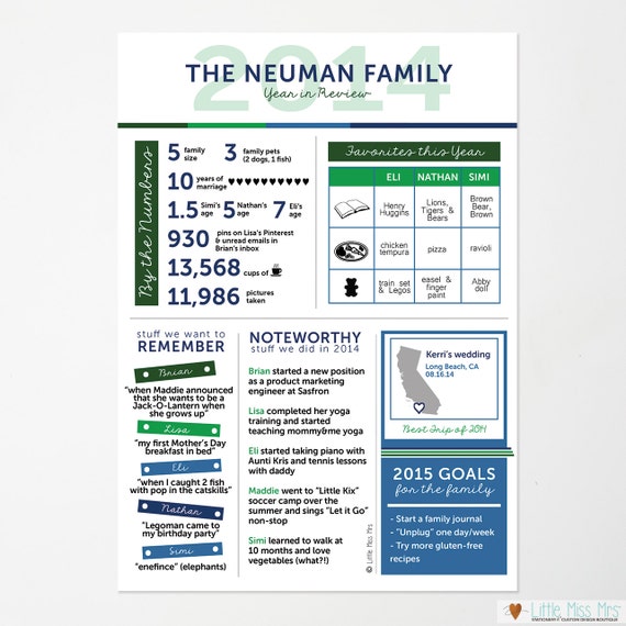 Custom "Year in Review" Infographic Family holiday card -- 5x7 or 8.5x11 (design only)