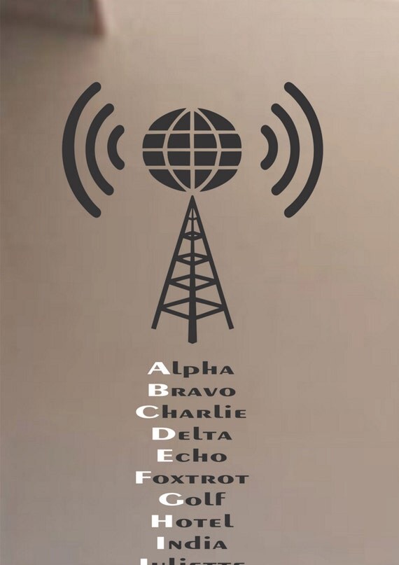 Ham Radio Phonetic Alphabet