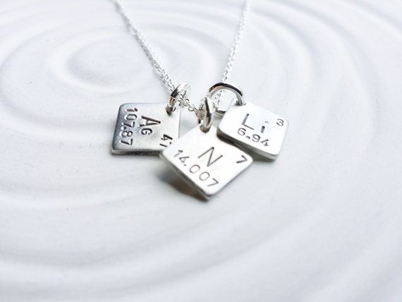 Itty Bitty Jewelry Periodic Table Element Necklace Hand