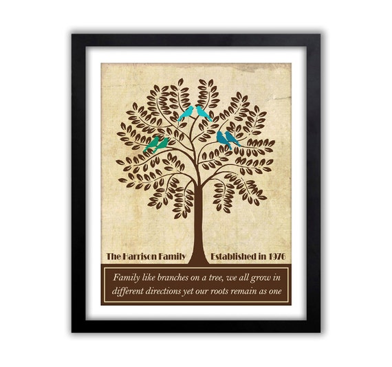 family tree personalized christmas gift for grandparent family tree personalized christmas gift for grandparent