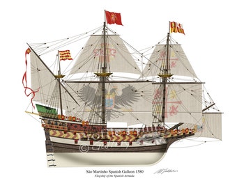 English ship Revenge (1577) HMS Revenge 1577 English Galleon Profile by ProfilePrintsGallery