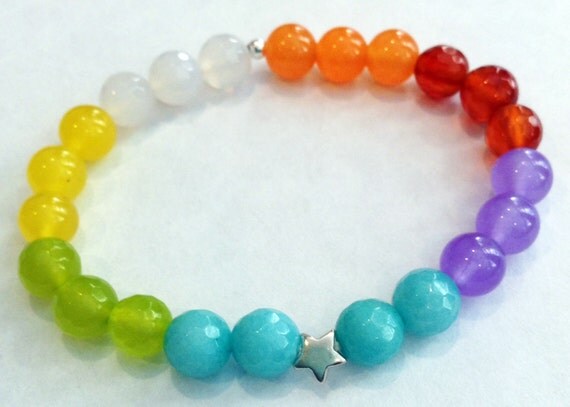 gay unity bracelet term used by gay young men