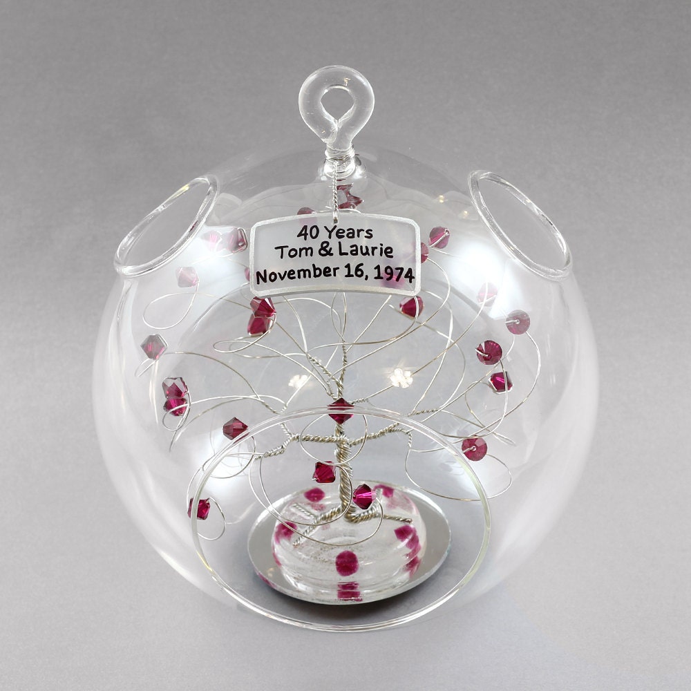 40th Anniversary Gift Personalized Ornament Ruby By Byapryl