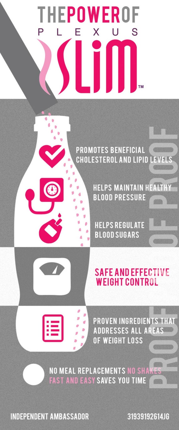 Items similar to PLEXUS SLIM Printable Banner Graphic - Power of Plexus ...