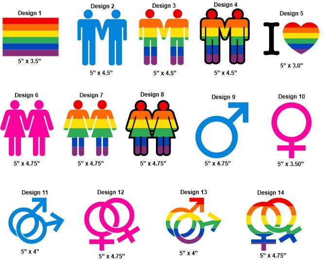 Gay Bisexual Transgendered 75
