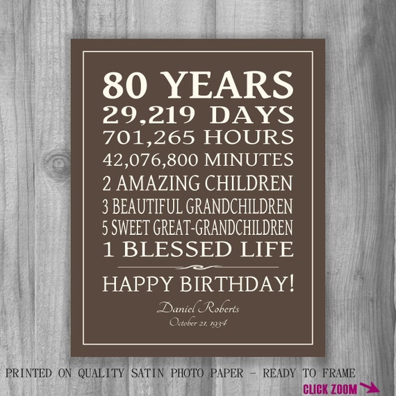 80th BIRTHDAY GIFT Sign Print Personalized Art Mom Dad Grandma