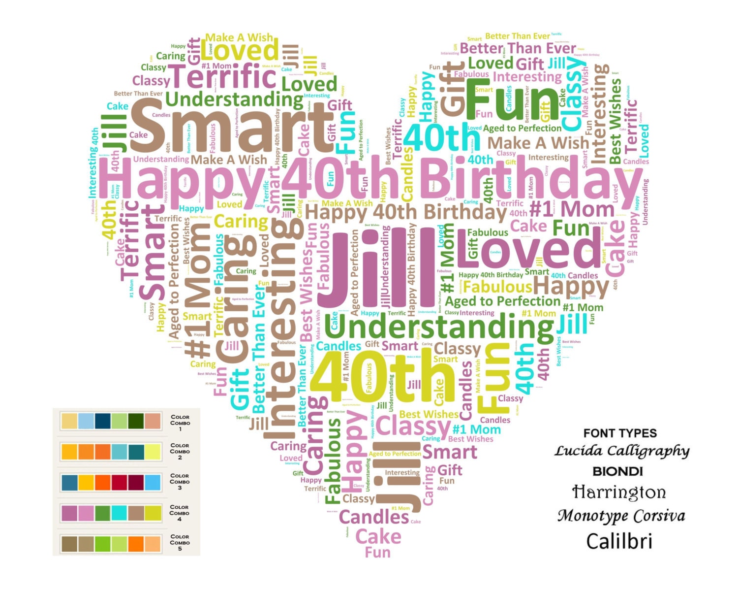 Personalized 40th Birthday Gift 40th Heart Word Art 8 X 10