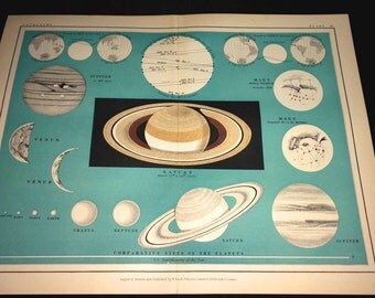 LARGE 1908 Antique Colour Engraving Chart SOLAR SYSTEM Vintage ...