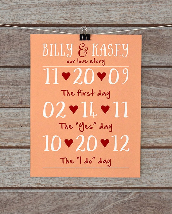 anniversary paper anniversary paper