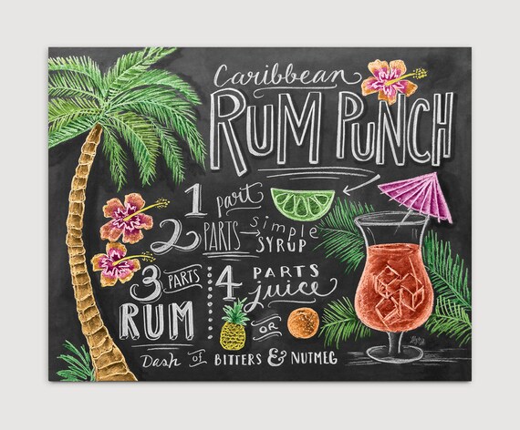 Recipe Art Chalk Art Kitchen Wall Decor Summer Print