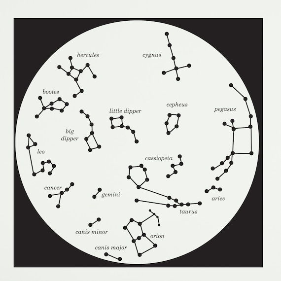 Items similar to Simple Star Constellation Map Wall Decal Custom