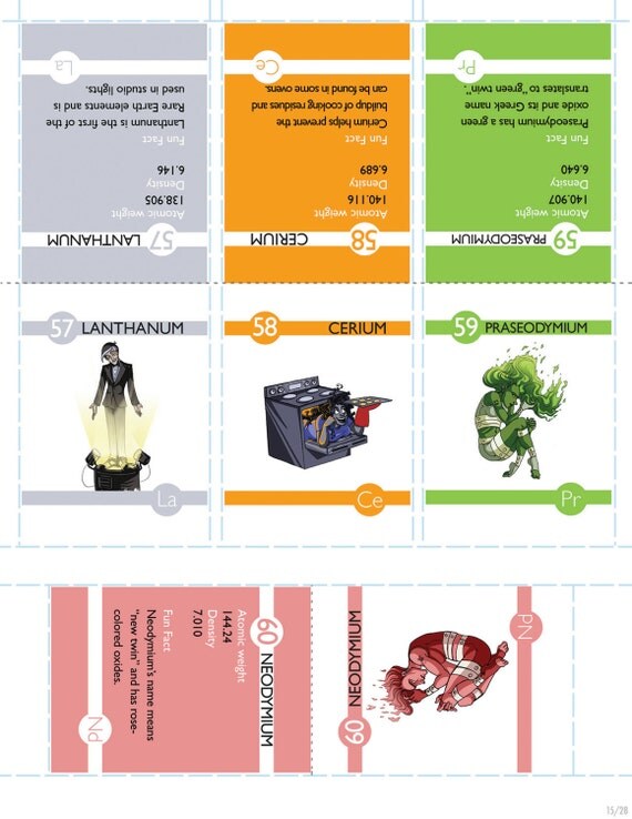 the periodic flashcards table make to for how PART PDF Make Flashcards Your Own 2 by Elements KcDStudios the periodic flashcards table make to for how PART PDF Make Flashcards Your Own 2 by Elements KcDStudios