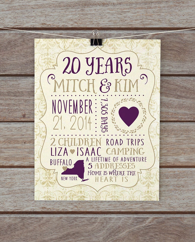 20 Year Anniversary Anniversary Present Custom Gift for