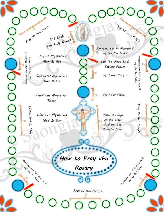 Items similar to How to Pray the Rosary Coloring Page PDF