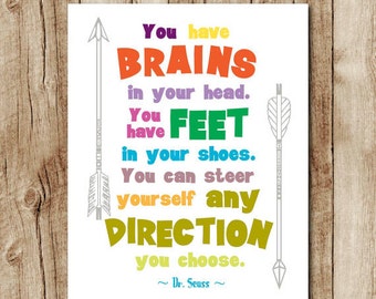 Dr Seuss Wall Decor printable quote dr seuss printable dr seuss quote print Dr Seuss Wall Decor printable quote dr seuss printable dr seuss quote print