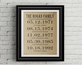 Important Date art, Family Dates Wall Art, Personalized important Dates, Special dates, Family Dates, Important Dates Sign