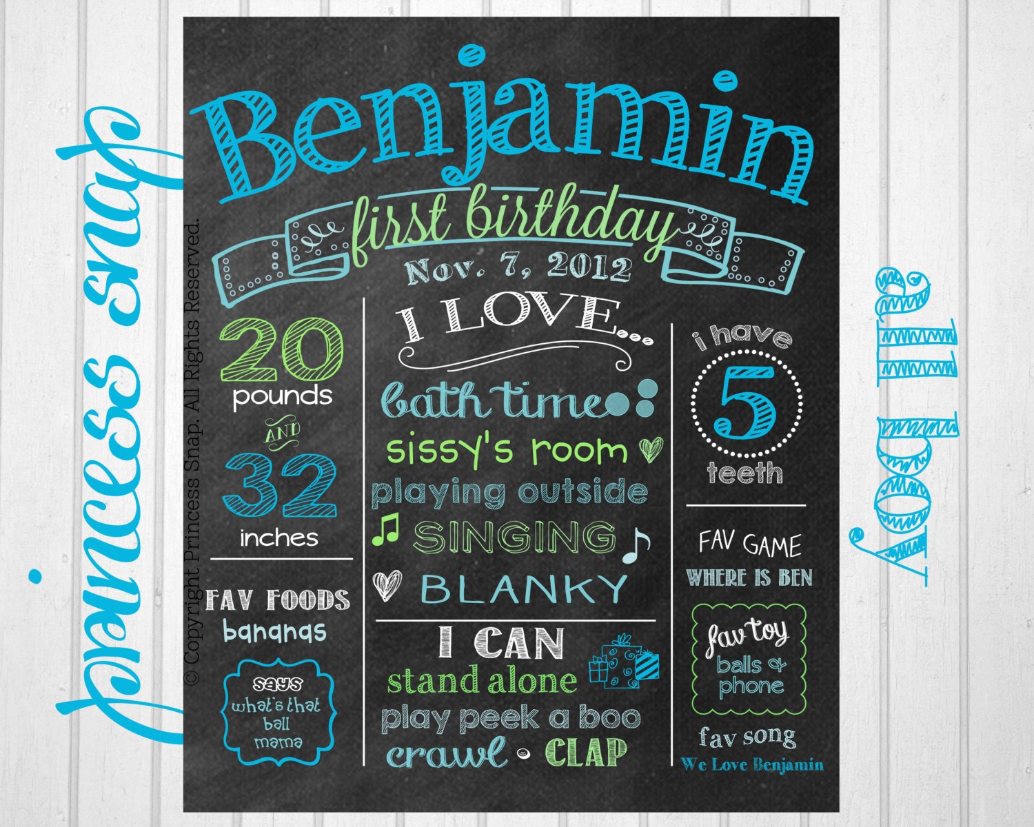 Boy First Birthday Chalkboard Poster Blue and Green 1st