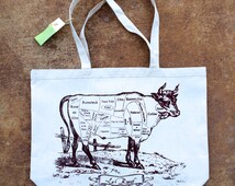 Popular items for canvas grocery bag on Etsy