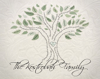 Items similar to Family Tree Art, Dreamy Tree, 11X14 Inches, Choose ...