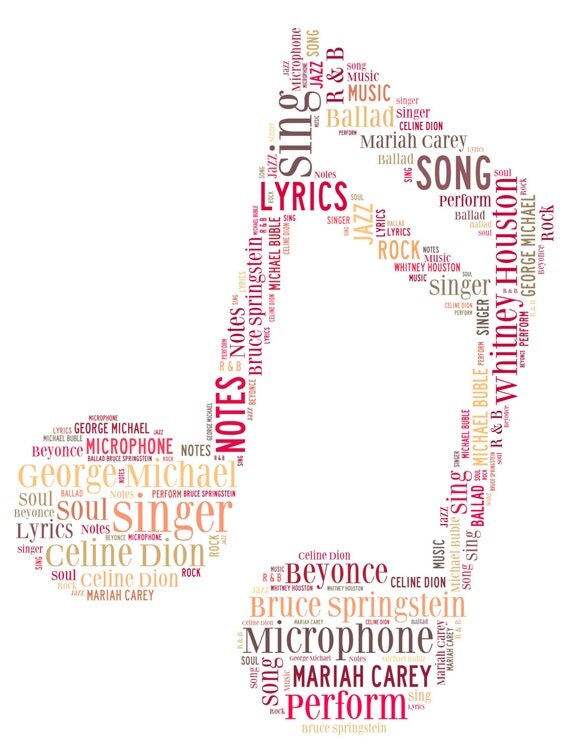 Musical note - personalised word art.