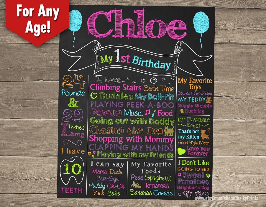 first-birthday-chalkboard-sign-printable-birthday-chalkboard