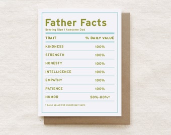 Funny Father's Day Card, Dad Birthday Card - Father Facts