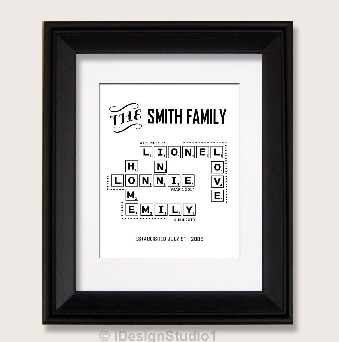 Family Scrabble Art Personalized Scrabble Family Tree Gift
