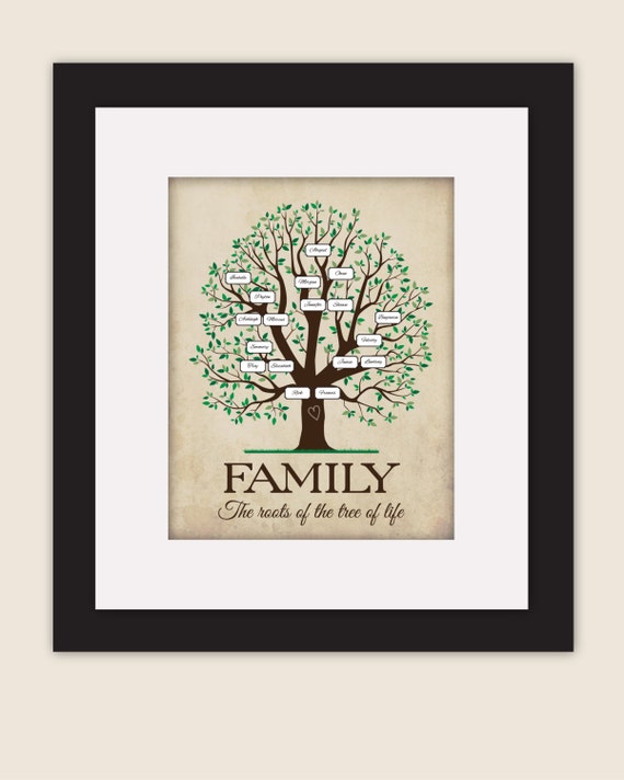 family tree personalized christmas gift anniversary gift family tree personalized christmas gift anniversary gift