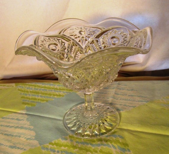 EAPG Early American Pressed Glass Antique Imperial Glass