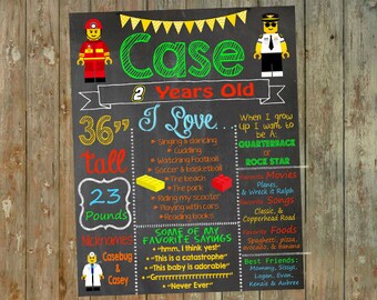 Legos Birthday Board / Lego Birthday Party / Legos Birthday Party / Lego Themed Party / Lego birthday decorations / Lego birthday chalkboard
