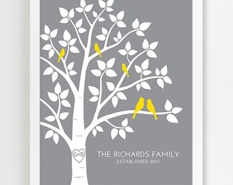 Personalized Family Tree Wall Art family tree art | etsy Personalized Family Tree Wall Art family tree art | etsy