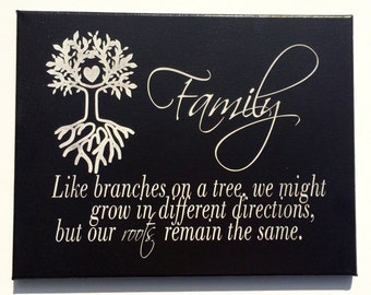 Popular items for family quote canvas on Etsy