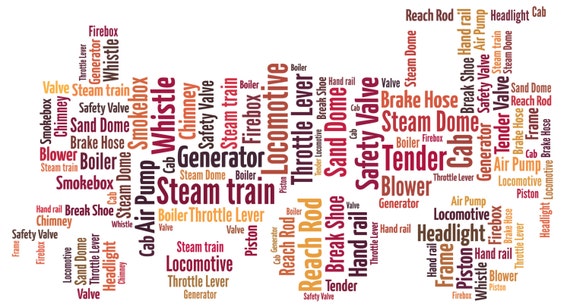 word cloud generator train shape