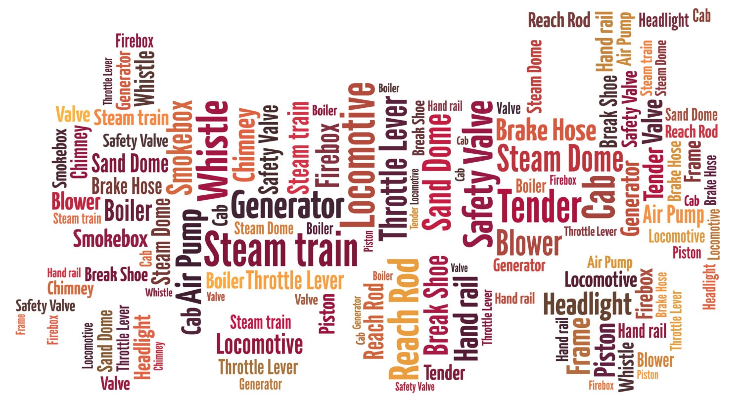 Steam train / / Train personalised word art.